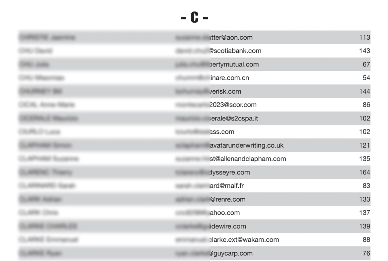 Page d'annuaire générée : index alphabétique et pagination